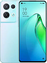 Best available price of Oppo Reno8 Pro (China) in Chile